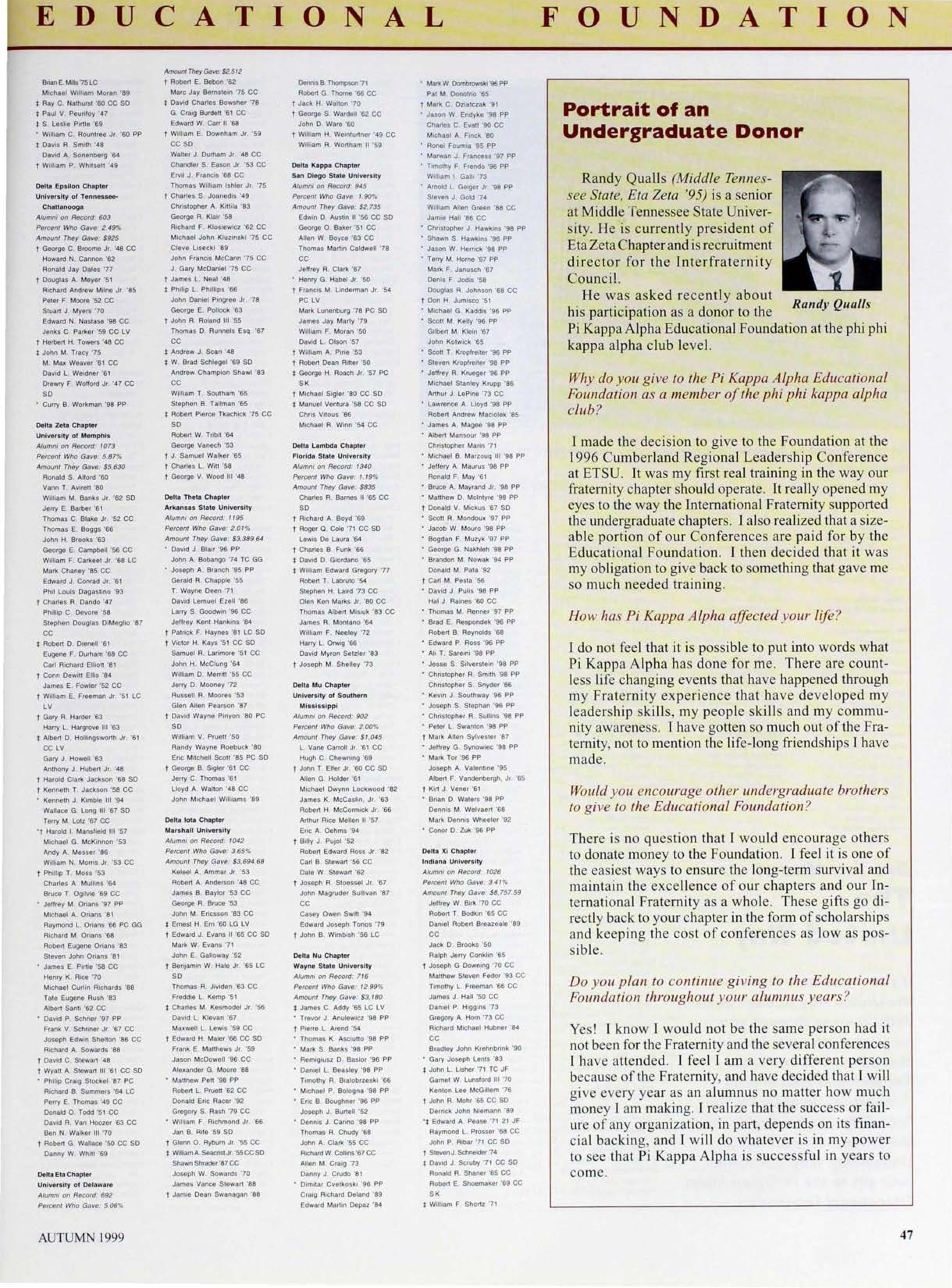 Portrait of an Undergraduate Donor, Autumn 1999